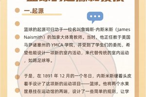 为什么研究篮球历史能帮助个人成长:从历史中汲取智慧,成就更好的自己